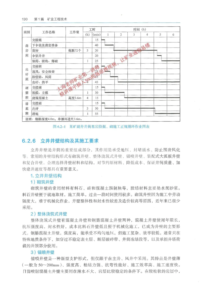 2026一建《矿业》电子教材（可搜索）_2026年一级建造师_一建教材
