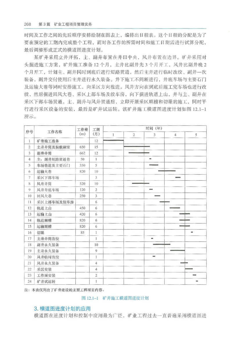 2026一建《矿业》电子教材（可搜索）_2026年一级建造师_一建教材