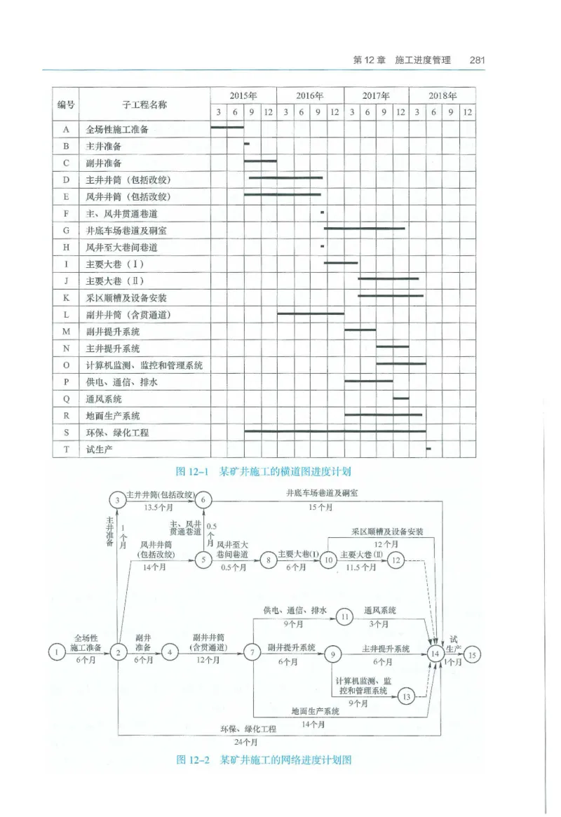 2026一建《矿业》电子教材（可搜索）_2026年一级建造师_一建教材