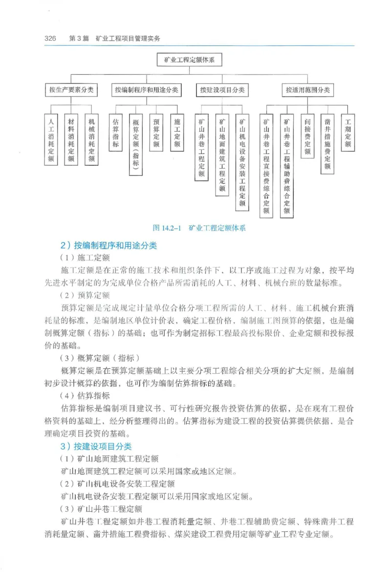 2026一建《矿业》电子教材（可搜索）_2026年一级建造师_一建教材