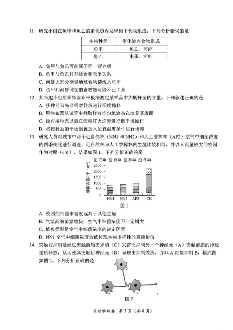 广东省2025届高三下学期3月综合能力测试（燕博园联考CAT）生物_2025年3月_250319广东省2025届高三下学期3月综合能力测试（燕博园联考CAT）