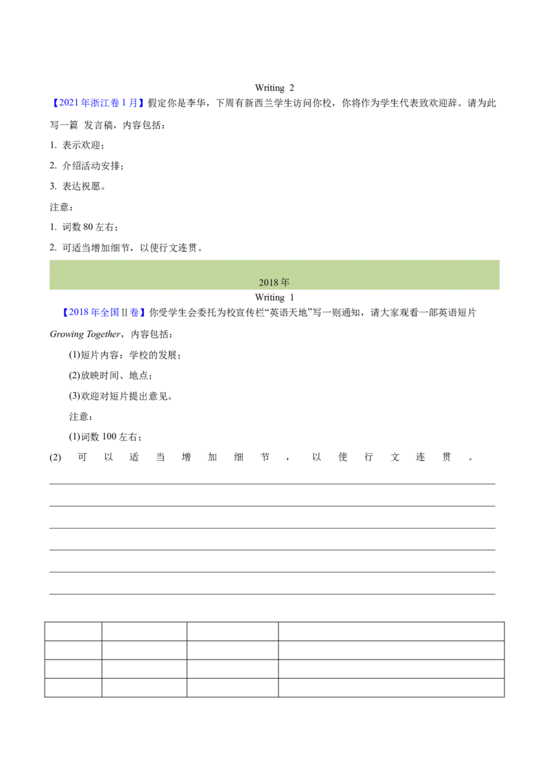 专题28书面表达通知、演讲稿类（学生卷）--学易金卷：十年（2015-2024）高考真题英语分项汇编（全国通用）_近10年高考真题汇编（必刷）