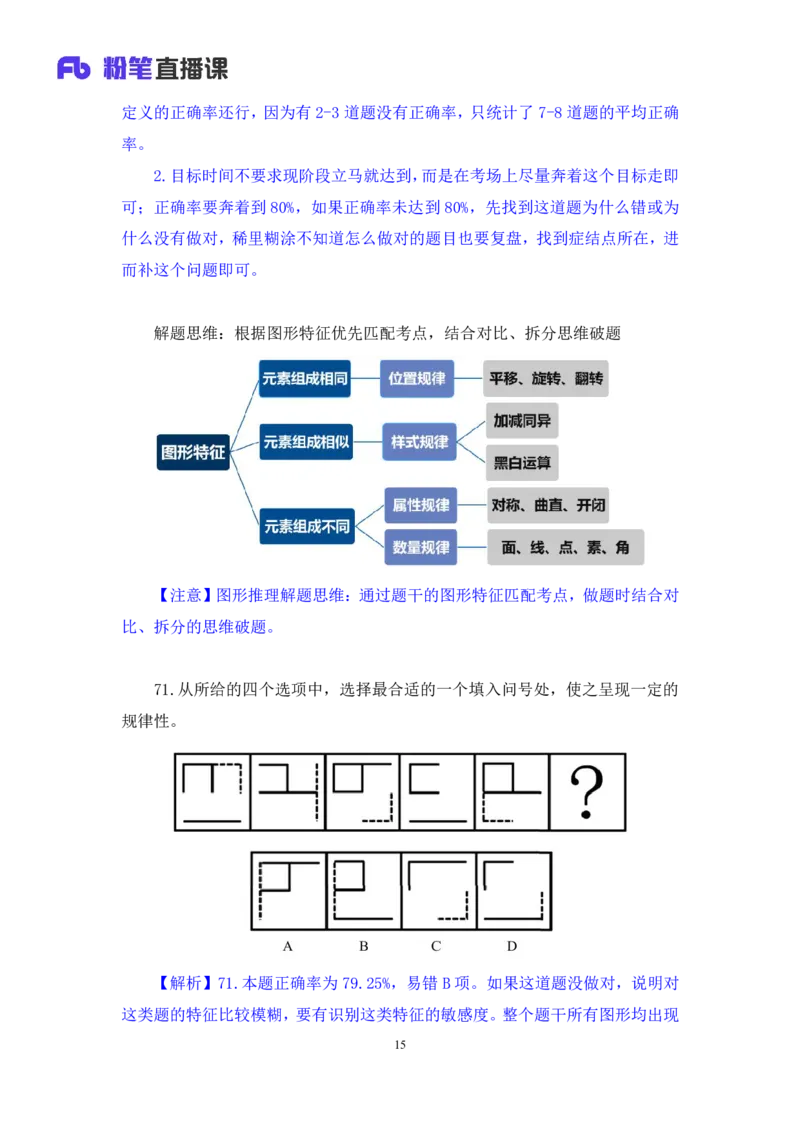 判断2_2026考公资料_（10）粉笔_2025粉笔国考省考980（课＋笔记）_粉笔980（25多省）_02025联考省考980系统班_3.视频全套题演练_讲义笔记