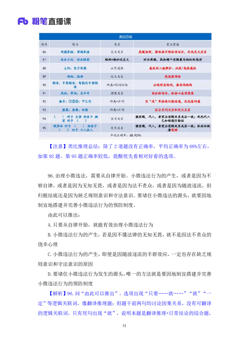 判断2_2026考公资料_（10）粉笔_2025粉笔国考省考980（课＋笔记）_粉笔980（25多省）_02025联考省考980系统班_3.视频全套题演练_讲义笔记