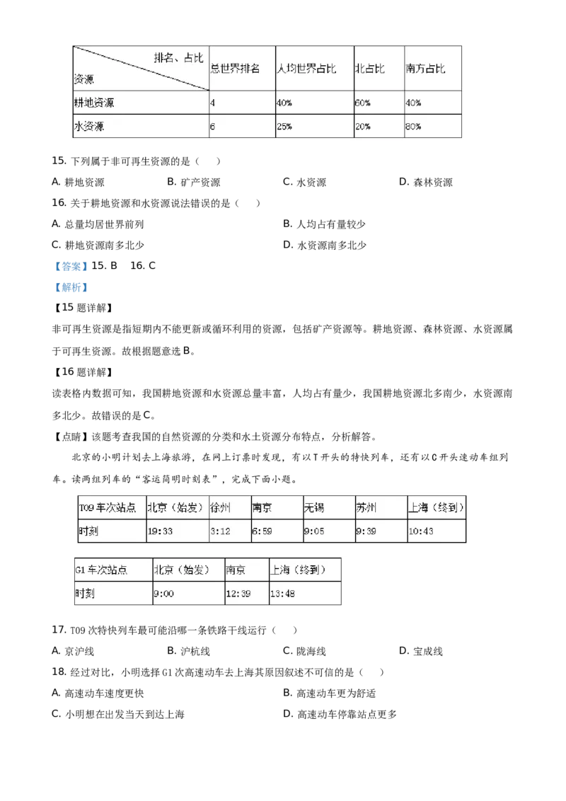 陕西省2020年中考地理试题（教师版）_中考真题_9.地理中考真题2015-2024年_地区卷_陕西地理19-23（陕西省统一试卷）