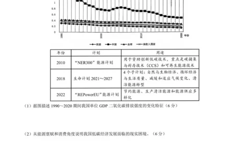 地理试题-重庆市巴蜀中学2026届高三8月高考适应性月考（一）_2025年8月_250831重庆市巴蜀中学2026届高三8月适应性月考（一）（全科）