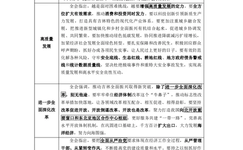 吉林12月时政_2026考公资料_（10）粉笔_2026年国考980系统班FB_2026国考系统班资料汇总_时政汇总_各省12月份时政_吉林