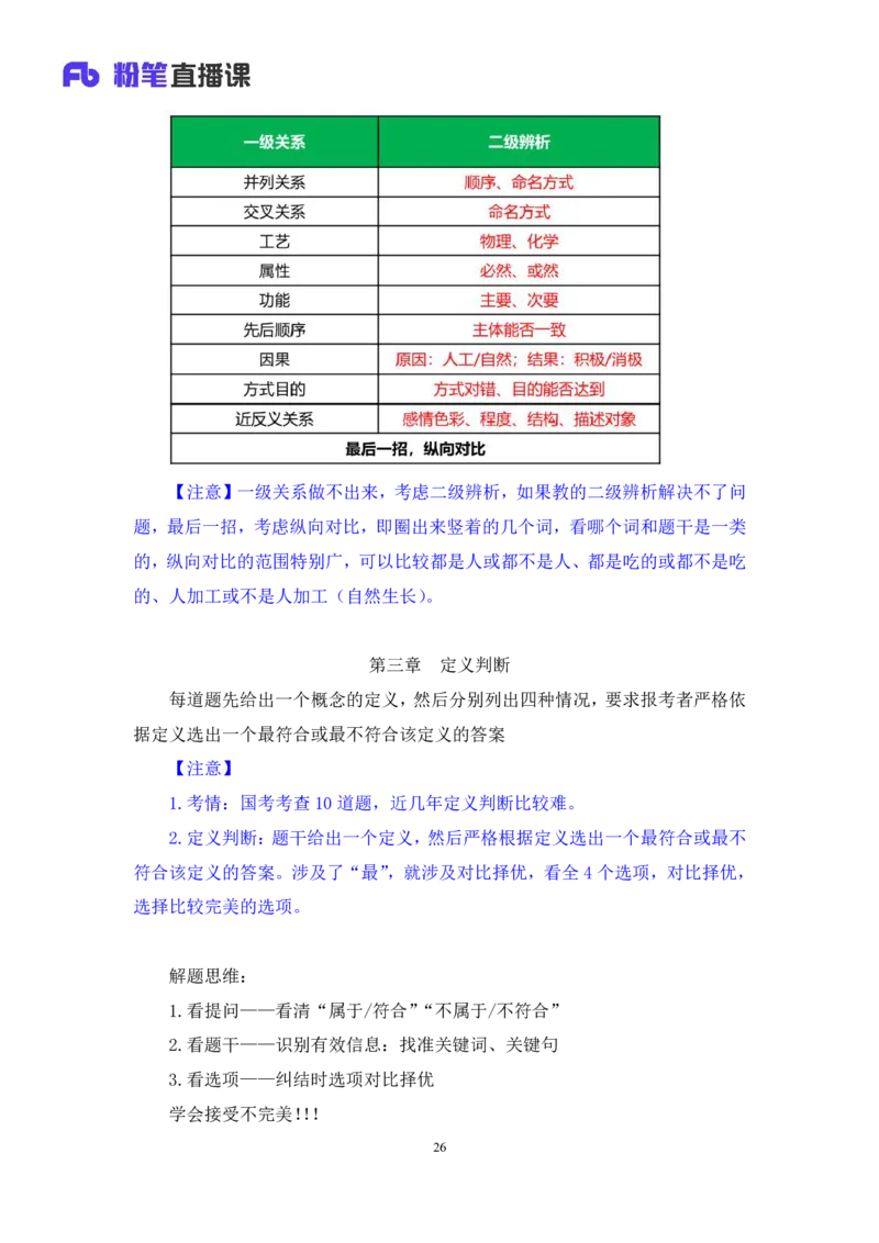 判断助教笔记5(1)_2026考公资料_（10）粉笔_2026年国考980系统班FB_3.精讲讲练（55节）_7.判断-程永乐、徐来_助教笔记