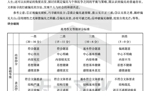 语文齐鲁高三五联答案_2025年4月_250401山东省天一大联考&middot;齐鲁名校教研体2024-2025学年（下）高三年级第五次联考（全科）