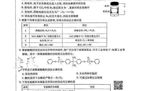 2024天星押题密卷《化学A卷》_2024高考押题卷_12024天星全系列_黑龙江版_化学