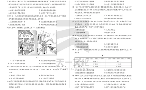 陕西、山西省天一小高考2024-2025学年（下）高三第三次考试历史_2025年4月_250411陕西、山西省天一小高考2024-2025学年（下）高三第三次考试（全科）