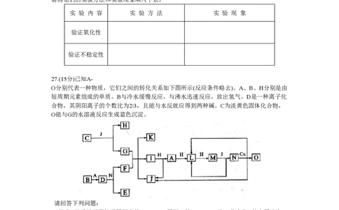 2009年高考化学试卷（四川）（解析卷）_化学历年高考真题_新&middot;PDF版2008-2025&middot;高考化学真题_化学（按年份分类）2008-2025_2009&middot;高考化学真题