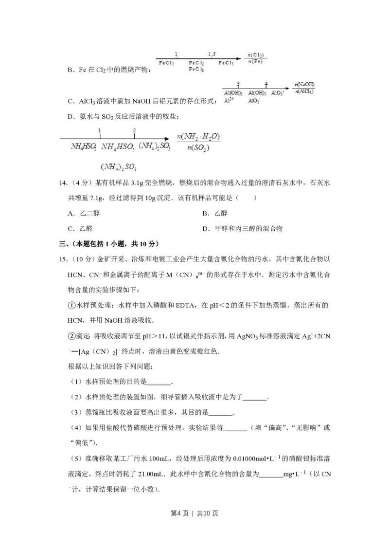 2008年高考化学试卷（江苏）（空白卷）_化学历年高考真题_新&middot;PDF版2008-2025&middot;高考化学真题_化学（按试卷类型分类）2008-2025_自主命题卷&middot;化学（2008-2025）(1)