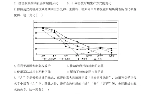 2024届明日之星高考历史精英模拟卷重庆版_2024高考押题卷_72024正确教育全系列_2024明日之星全系列_（新高考）2024《明日之星&middot;高考精英模拟卷》（九科全）各一套