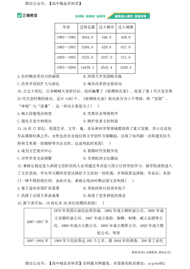 2024届明日之星高考历史精英模拟卷重庆版_2024高考押题卷_72024正确教育全系列_2024明日之星全系列_（新高考）2024《明日之星&middot;高考精英模拟卷》（九科全）各一套