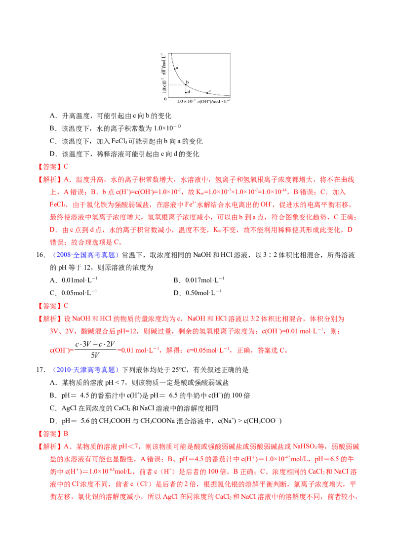 专题59水的电离与溶液的pH（解析卷）_近10年高考真题汇编（必刷）_十年（2014-2024）高考化学真题分项汇编（全国通用）_十年（2014-2023）高考化学真题分项汇编（全国通用）