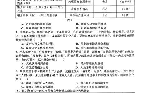 江西省宜春市2025届高三下学期4月模拟考试历史试题（含答案）_2025年4月_250422江西省宜春市2025届高三下学期4月模拟考试（二模）（全科）