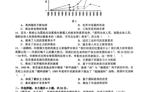 江西省宜春市2025届高三下学期4月模拟考试历史试题（含答案）_2025年4月_250422江西省宜春市2025届高三下学期4月模拟考试（二模）（全科）