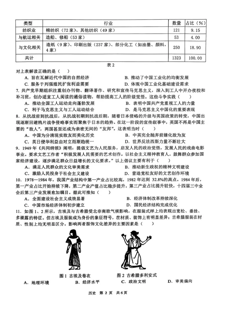 江西省宜春市2025届高三下学期4月模拟考试历史试题（含答案）_2025年4月_250422江西省宜春市2025届高三下学期4月模拟考试（二模）（全科）