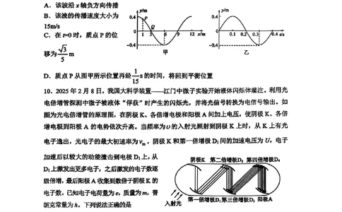 山东省淄博市、滨州市2025届高三模拟考试物理_2025年5月_0501山东省淄博市、滨州市2025届高三模拟考试（淄博、滨州一模）（全科）_山东省淄博市、滨州市2025届高三模拟考试物理