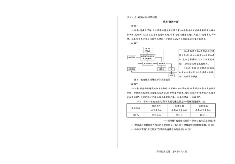 山东省滨州市2025届高三下学期第二次模拟考试历史_2025年5月_250514山东省滨州市2025届高三下学期第二次模拟考试（滨州二模）（全科）