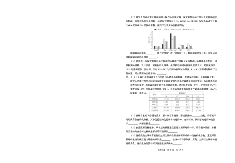 山东省青岛市2025年高三年级第三次适应性检测生物_2025年5月_250529山东省青岛市2025年高三年级第三次适应性检测（青岛三模）（全科）