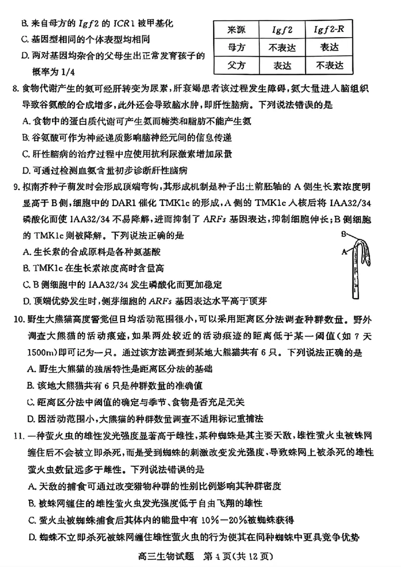 山东省滨州市2025届高三下学期第二次模拟考试生物_2025年5月_250514山东省滨州市2025届高三下学期第二次模拟考试（滨州二模）（全科）