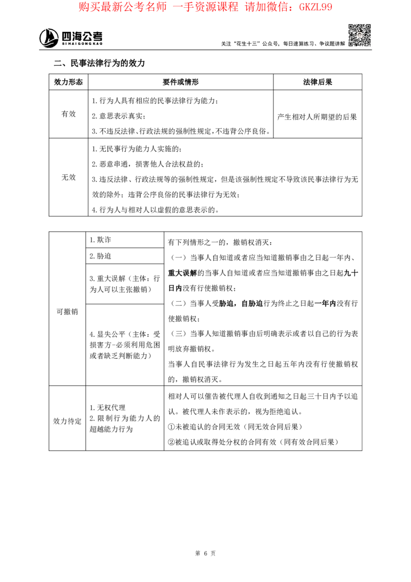 四海2024上半年-常识判断-丹丹老师_2026考公资料_花生十三合集_2024+2023年资料_系统班2024上半年四海花生公考笔试系统班（含速算训练营）_2024上半年省考丹丹常识公基系统班