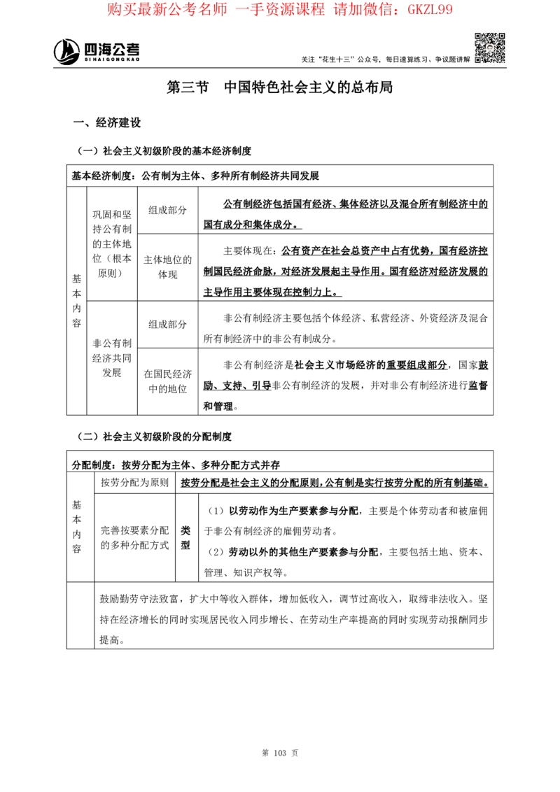 四海2024上半年-常识判断-丹丹老师_2026考公资料_花生十三合集_2024+2023年资料_系统班2024上半年四海花生公考笔试系统班（含速算训练营）_2024上半年省考丹丹常识公基系统班