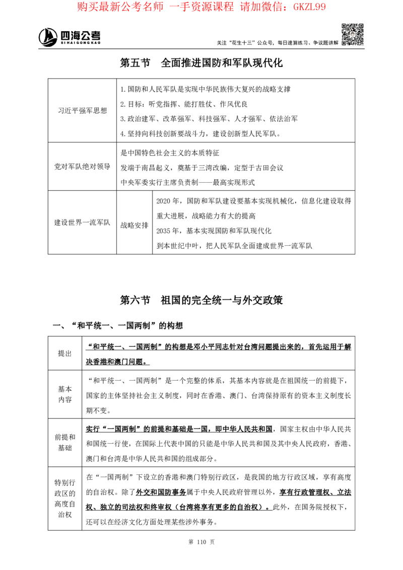 四海2024上半年-常识判断-丹丹老师_2026考公资料_花生十三合集_2024+2023年资料_系统班2024上半年四海花生公考笔试系统班（含速算训练营）_2024上半年省考丹丹常识公基系统班