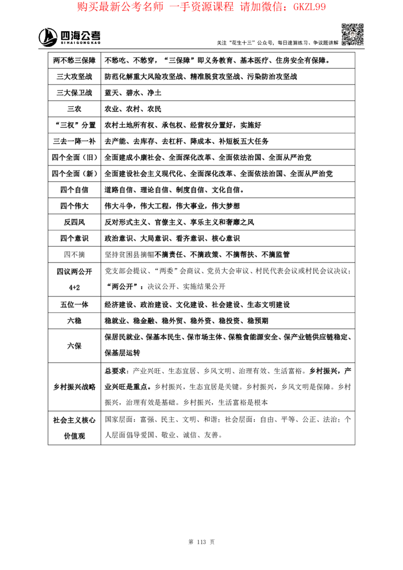 四海2024上半年-常识判断-丹丹老师_2026考公资料_花生十三合集_2024+2023年资料_系统班2024上半年四海花生公考笔试系统班（含速算训练营）_2024上半年省考丹丹常识公基系统班