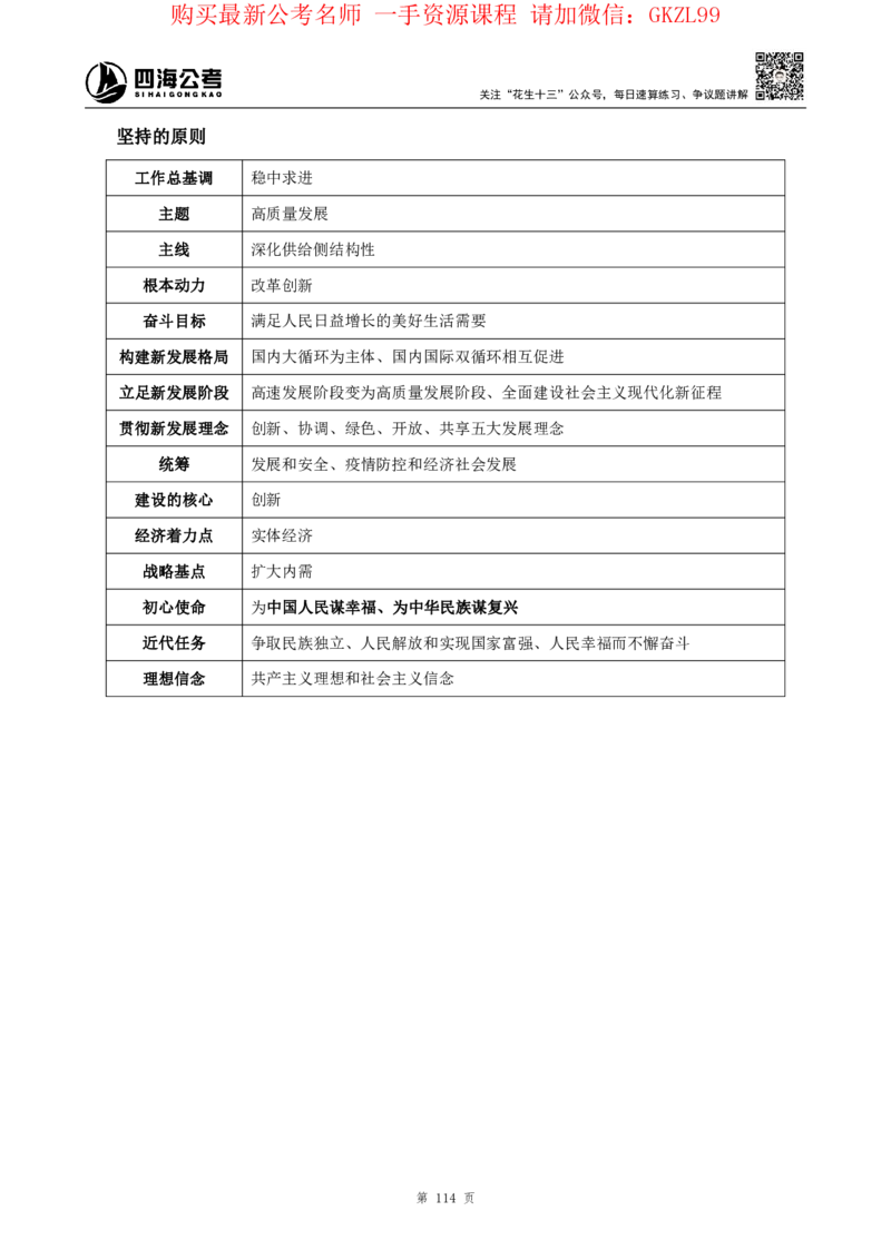 四海2024上半年-常识判断-丹丹老师_2026考公资料_花生十三合集_2024+2023年资料_系统班2024上半年四海花生公考笔试系统班（含速算训练营）_2024上半年省考丹丹常识公基系统班