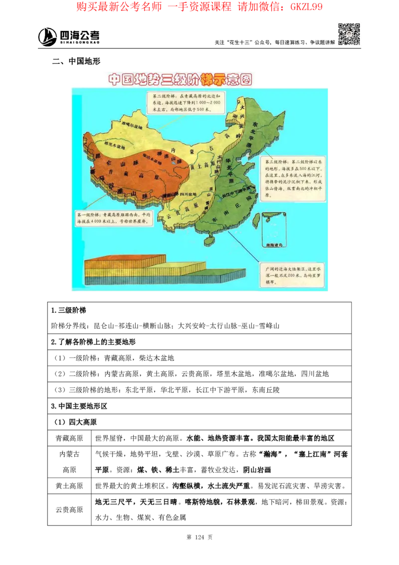 四海2024上半年-常识判断-丹丹老师_2026考公资料_花生十三合集_2024+2023年资料_系统班2024上半年四海花生公考笔试系统班（含速算训练营）_2024上半年省考丹丹常识公基系统班