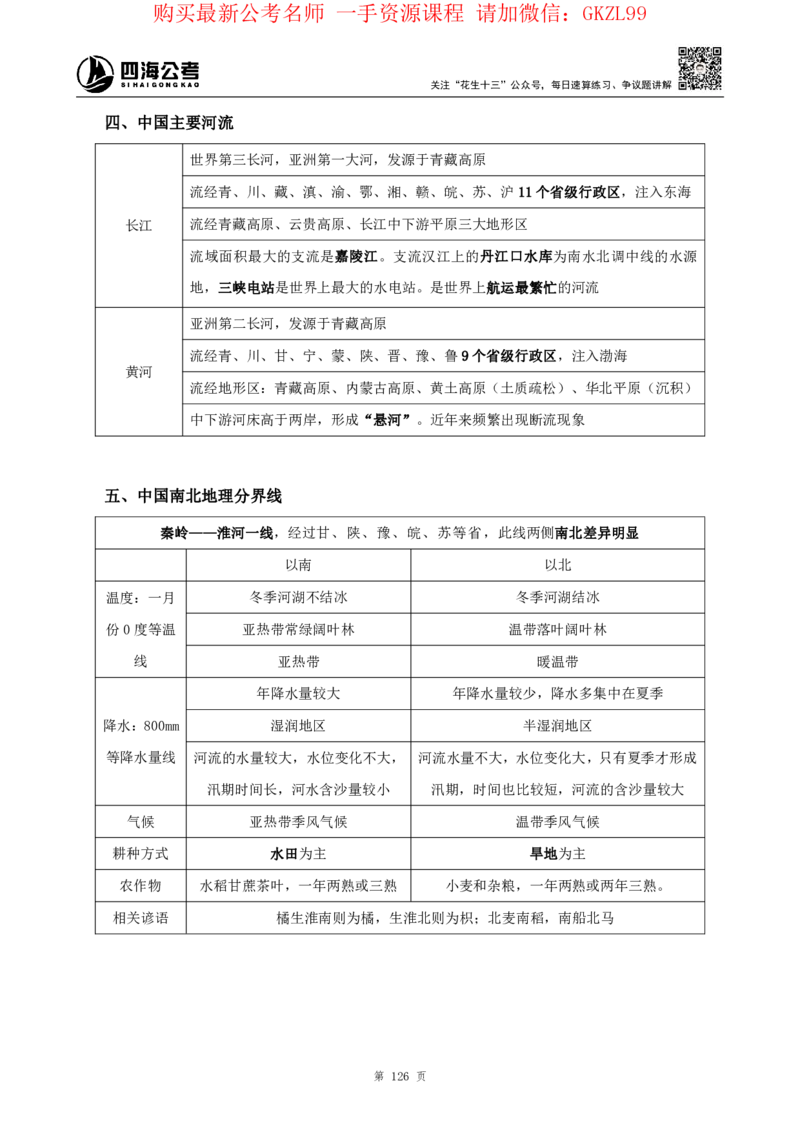 四海2024上半年-常识判断-丹丹老师_2026考公资料_花生十三合集_2024+2023年资料_系统班2024上半年四海花生公考笔试系统班（含速算训练营）_2024上半年省考丹丹常识公基系统班