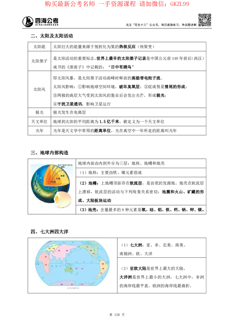 四海2024上半年-常识判断-丹丹老师_2026考公资料_花生十三合集_2024+2023年资料_系统班2024上半年四海花生公考笔试系统班（含速算训练营）_2024上半年省考丹丹常识公基系统班