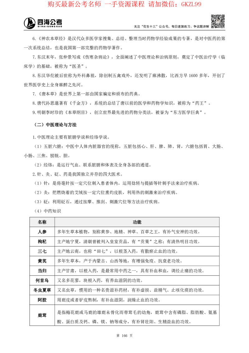 四海2024上半年-常识判断-丹丹老师_2026考公资料_花生十三合集_2024+2023年资料_系统班2024上半年四海花生公考笔试系统班（含速算训练营）_2024上半年省考丹丹常识公基系统班