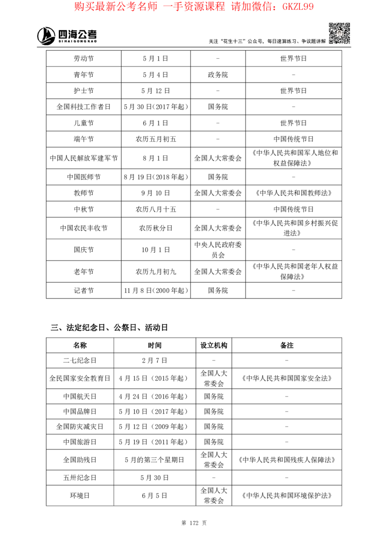 四海2024上半年-常识判断-丹丹老师_2026考公资料_花生十三合集_2024+2023年资料_系统班2024上半年四海花生公考笔试系统班（含速算训练营）_2024上半年省考丹丹常识公基系统班