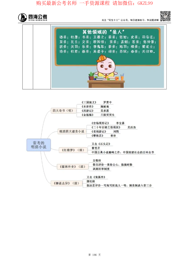 四海2024上半年-常识判断-丹丹老师_2026考公资料_花生十三合集_2024+2023年资料_系统班2024上半年四海花生公考笔试系统班（含速算训练营）_2024上半年省考丹丹常识公基系统班