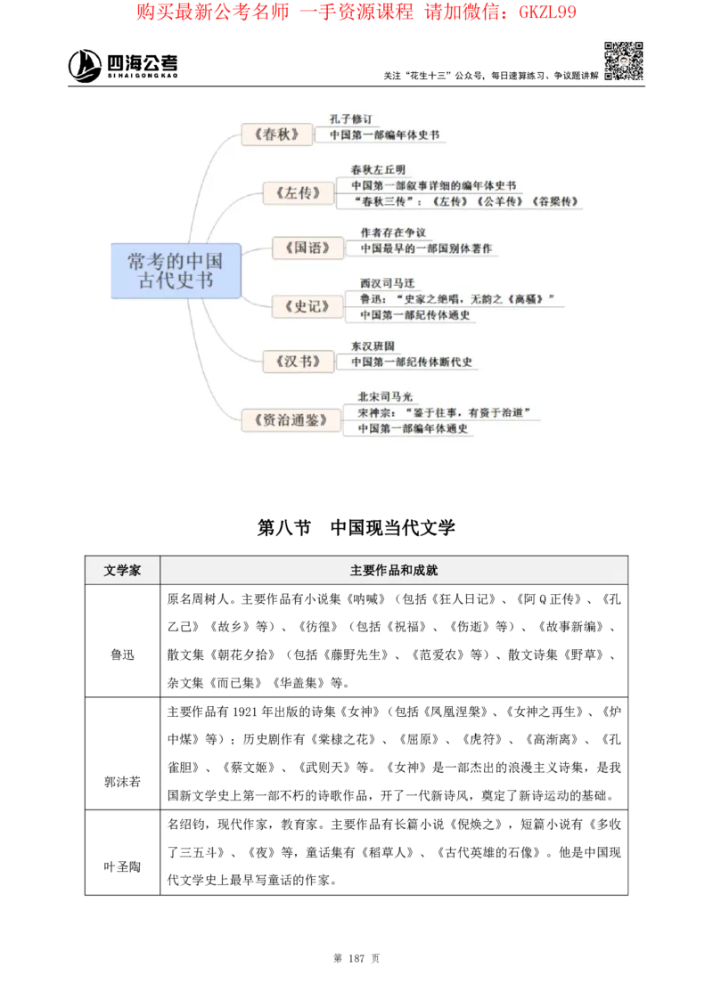 四海2024上半年-常识判断-丹丹老师_2026考公资料_花生十三合集_2024+2023年资料_系统班2024上半年四海花生公考笔试系统班（含速算训练营）_2024上半年省考丹丹常识公基系统班