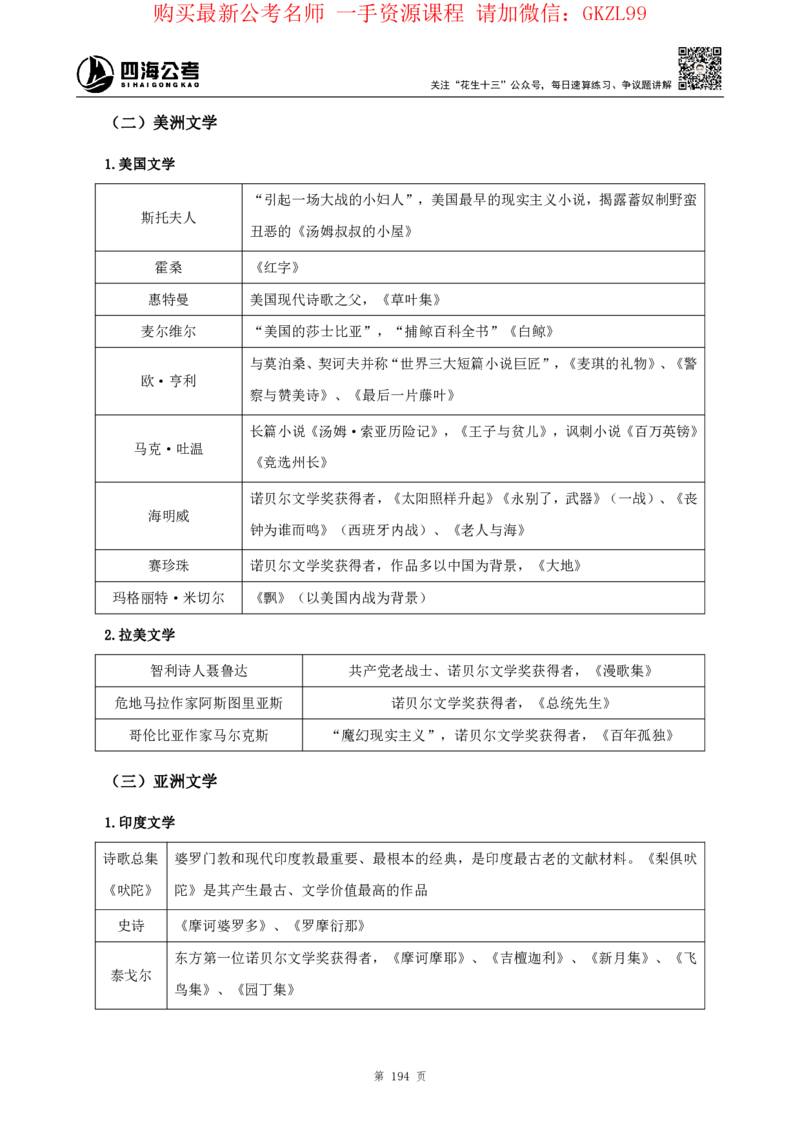 四海2024上半年-常识判断-丹丹老师_2026考公资料_花生十三合集_2024+2023年资料_系统班2024上半年四海花生公考笔试系统班（含速算训练营）_2024上半年省考丹丹常识公基系统班