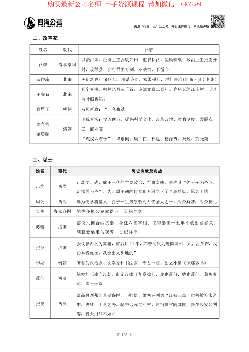 四海2024上半年-常识判断-丹丹老师_2026考公资料_花生十三合集_2024+2023年资料_系统班2024上半年四海花生公考笔试系统班（含速算训练营）_2024上半年省考丹丹常识公基系统班