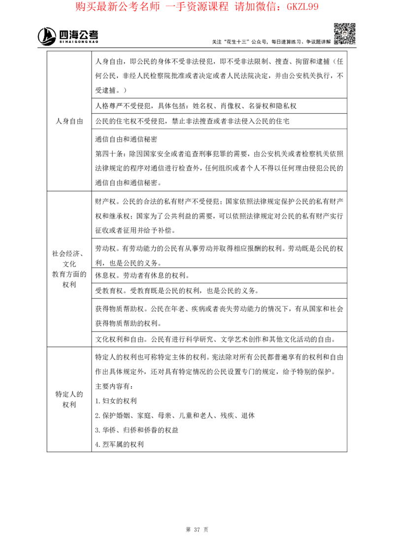四海2024上半年-常识判断-丹丹老师_2026考公资料_花生十三合集_2024+2023年资料_系统班2024上半年四海花生公考笔试系统班（含速算训练营）_2024上半年省考丹丹常识公基系统班