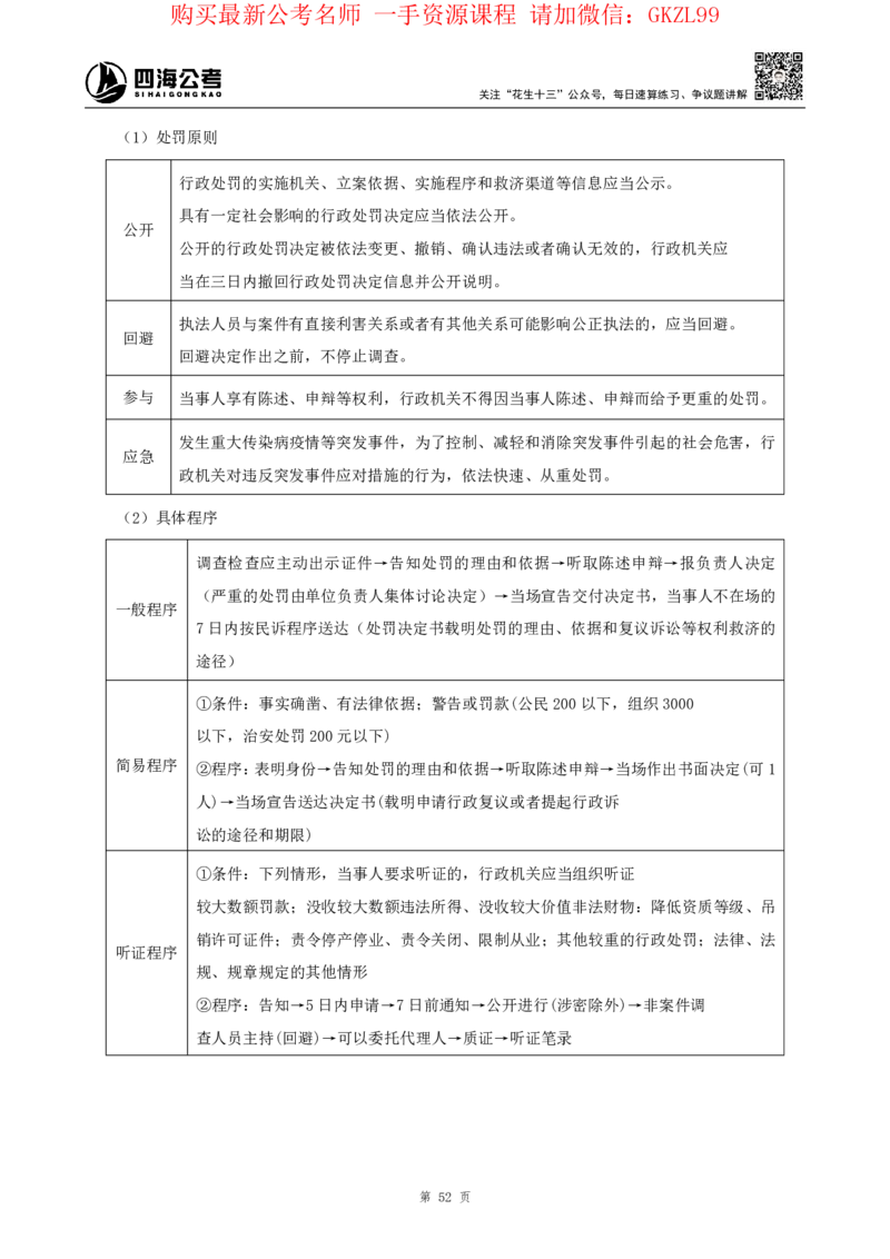 四海2024上半年-常识判断-丹丹老师_2026考公资料_花生十三合集_2024+2023年资料_系统班2024上半年四海花生公考笔试系统班（含速算训练营）_2024上半年省考丹丹常识公基系统班