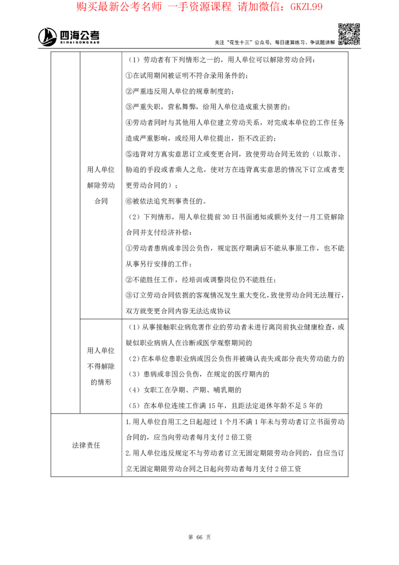 四海2024上半年-常识判断-丹丹老师_2026考公资料_花生十三合集_2024+2023年资料_系统班2024上半年四海花生公考笔试系统班（含速算训练营）_2024上半年省考丹丹常识公基系统班