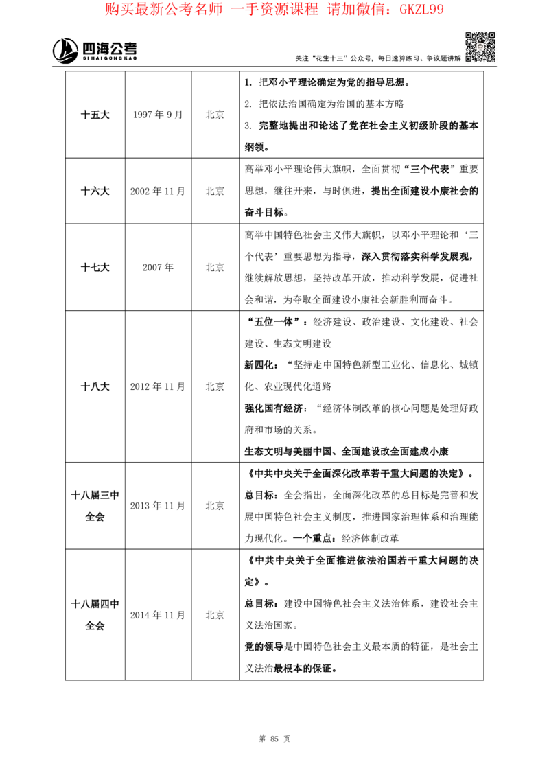 四海2024上半年-常识判断-丹丹老师_2026考公资料_花生十三合集_2024+2023年资料_系统班2024上半年四海花生公考笔试系统班（含速算训练营）_2024上半年省考丹丹常识公基系统班