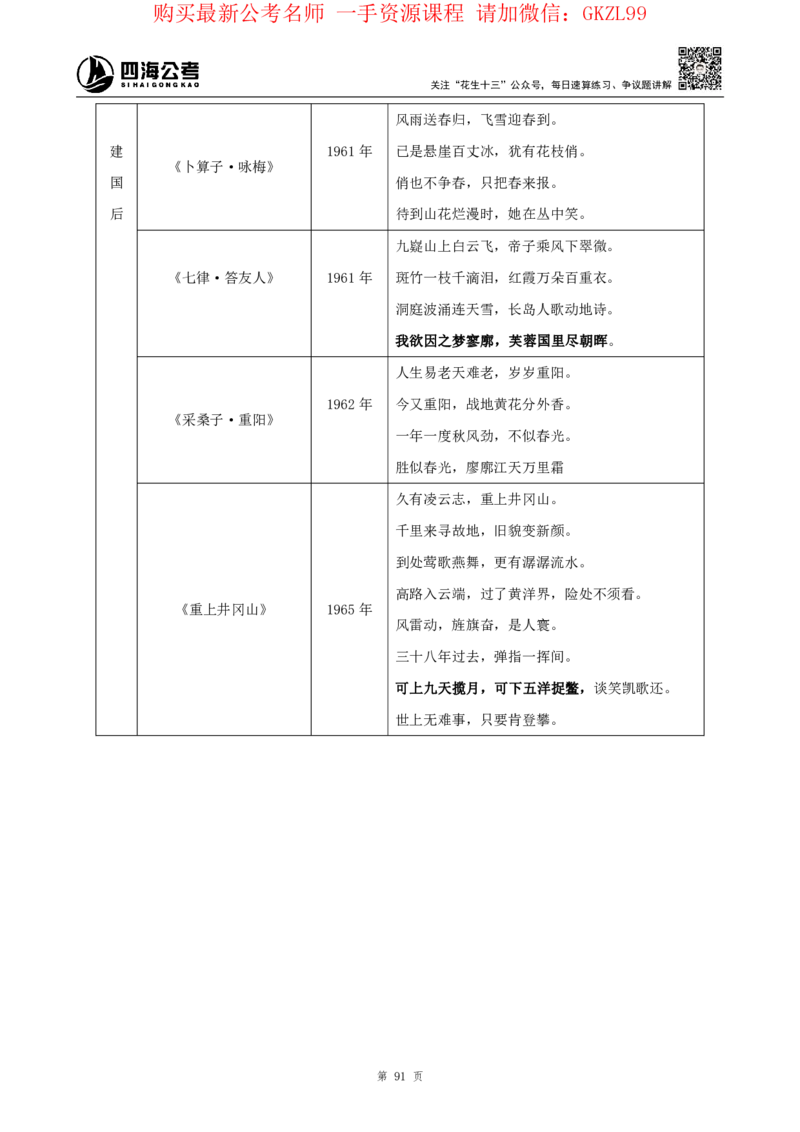 四海2024上半年-常识判断-丹丹老师_2026考公资料_花生十三合集_2024+2023年资料_系统班2024上半年四海花生公考笔试系统班（含速算训练营）_2024上半年省考丹丹常识公基系统班