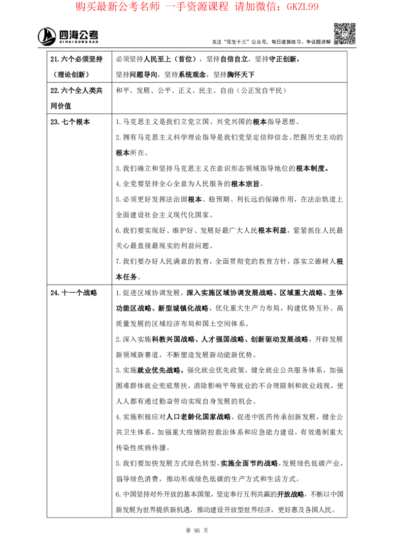 四海2024上半年-常识判断-丹丹老师_2026考公资料_花生十三合集_2024+2023年资料_系统班2024上半年四海花生公考笔试系统班（含速算训练营）_2024上半年省考丹丹常识公基系统班
