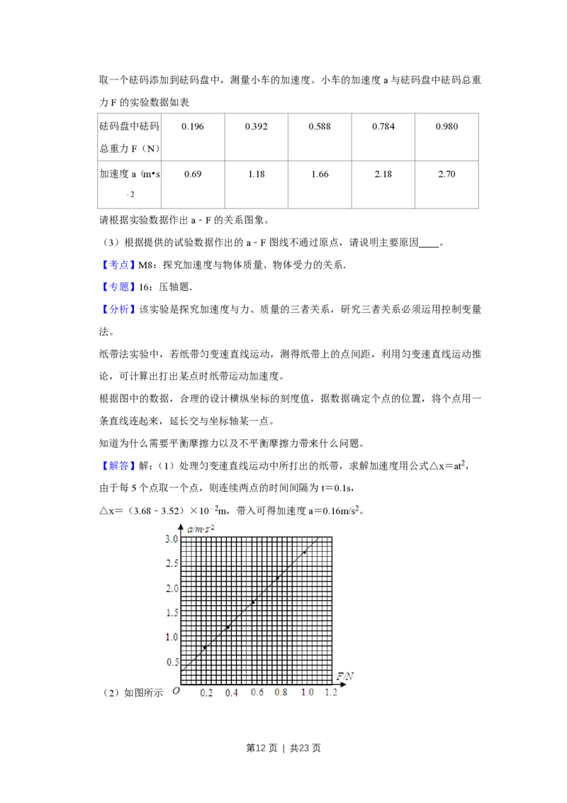 2009年高考物理试卷（江苏）（解析卷）_物理历年高考真题_新&middot;PDF版2008-2025&middot;高考物理真题_物理（按试卷类型分类）2008-2025_自主命题卷&middot;物理（2008-2025）_江苏自主命题&middot;物理（2008-2025）