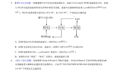 专题61盐类水解及应用（原卷卷）_近10年高考真题汇编（必刷）_十年（2014-2024）高考化学真题分项汇编（全国通用）_十年（2014-2023）高考化学真题分项汇编（全国通用）