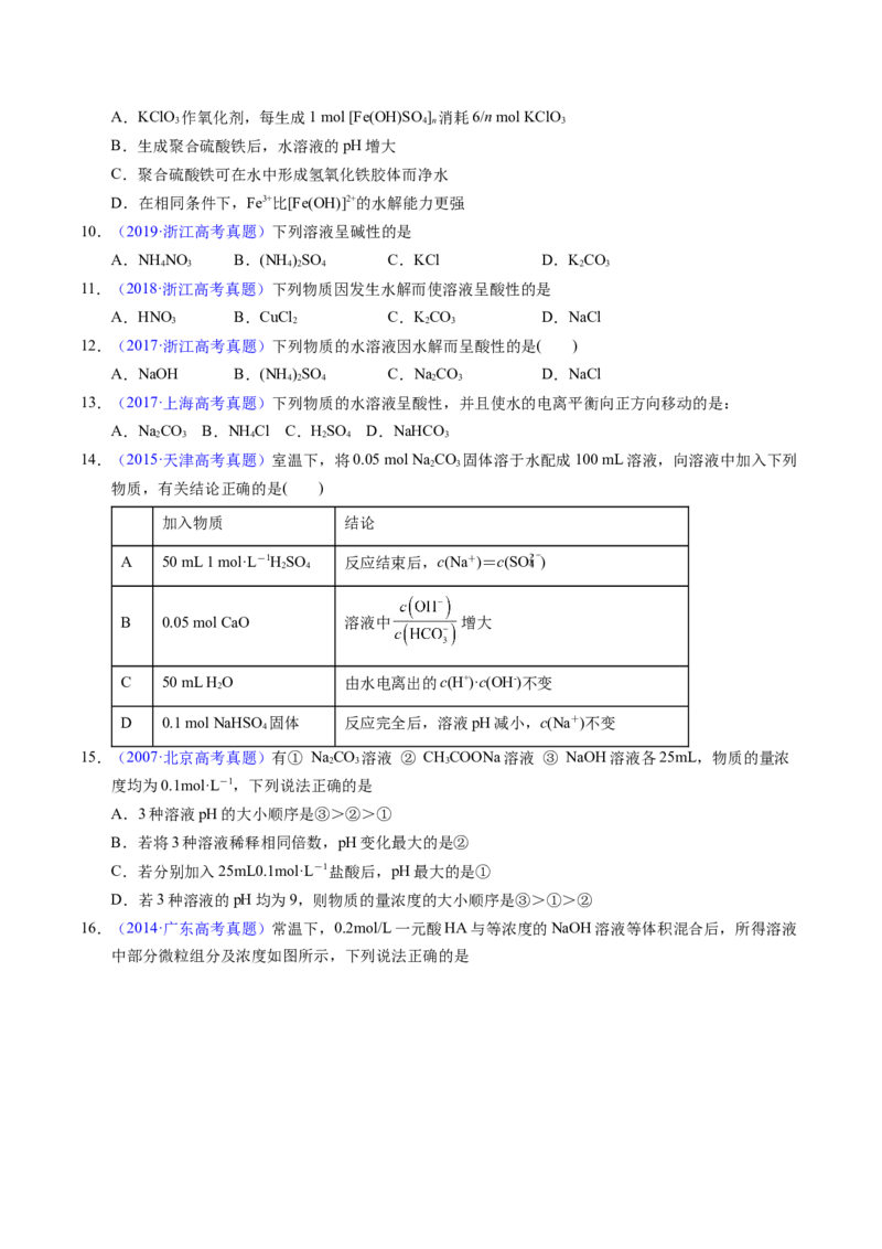 专题61盐类水解及应用（原卷卷）_近10年高考真题汇编（必刷）_十年（2014-2024）高考化学真题分项汇编（全国通用）_十年（2014-2023）高考化学真题分项汇编（全国通用）